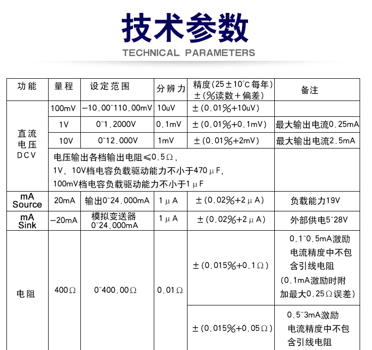 信號(hào)發(fā)生器